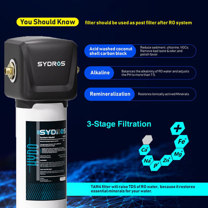 Sydros water filter Hydo