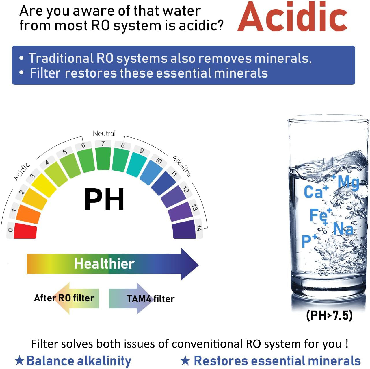 Sydros water filter Hydo